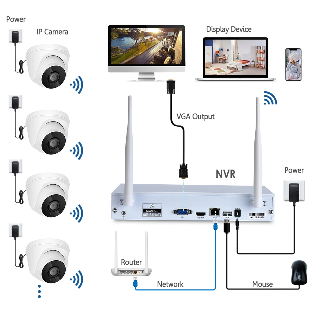 Крытая Беспроводная система видеонаблюдения 1080P 2MP HD wifi камера система камер домашней безопасности ночное видение запись звука
