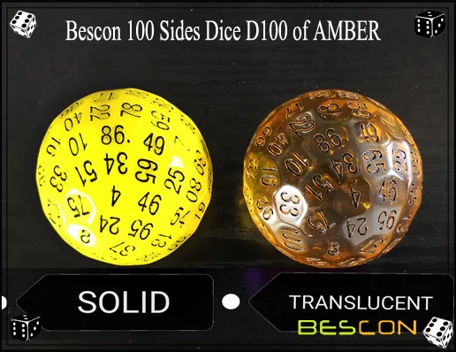 Bescon Dice (4)