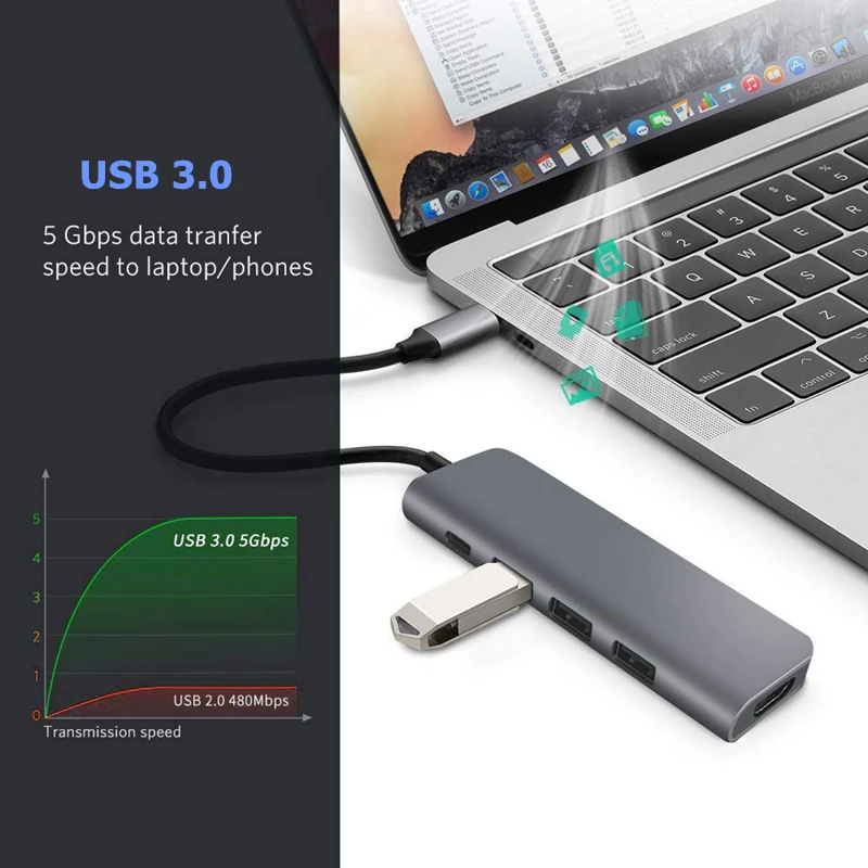 Trumsoon типа C на HDMI 4K USB 3 0 SD TF Card Reader адаптер для Macbook Pro Samsung S9 Dex Huawei P30 док станция xiaomi
