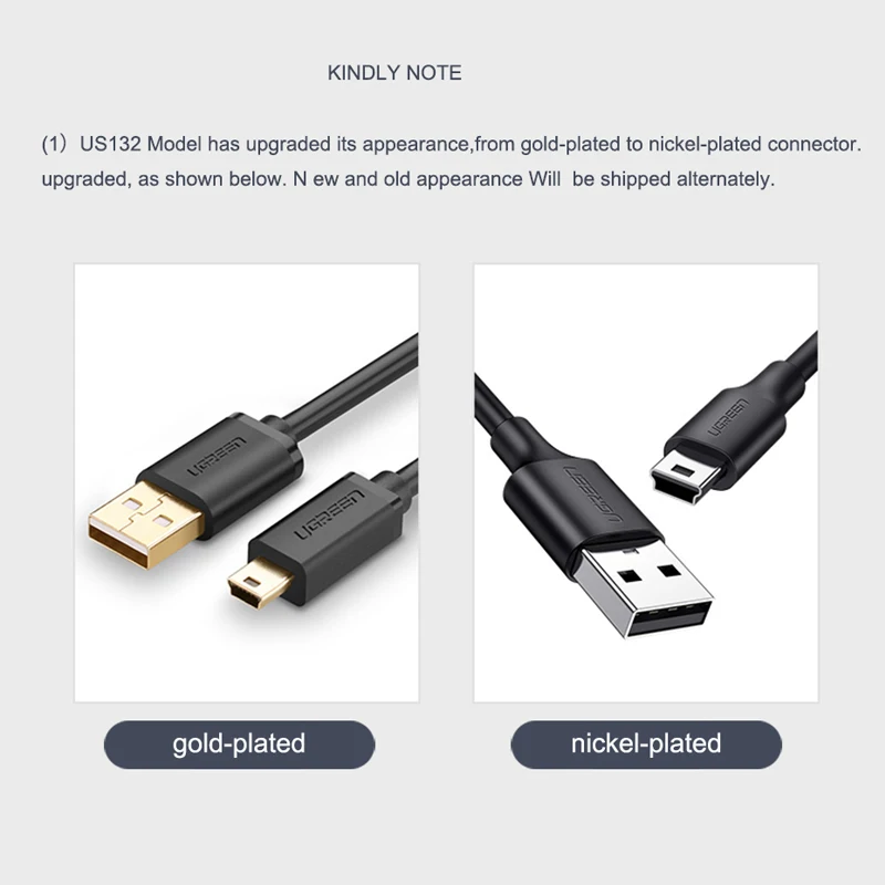 USB кабель Ugreen мини для быстрой передачи данных MP3 MP4 плеера автомобильного