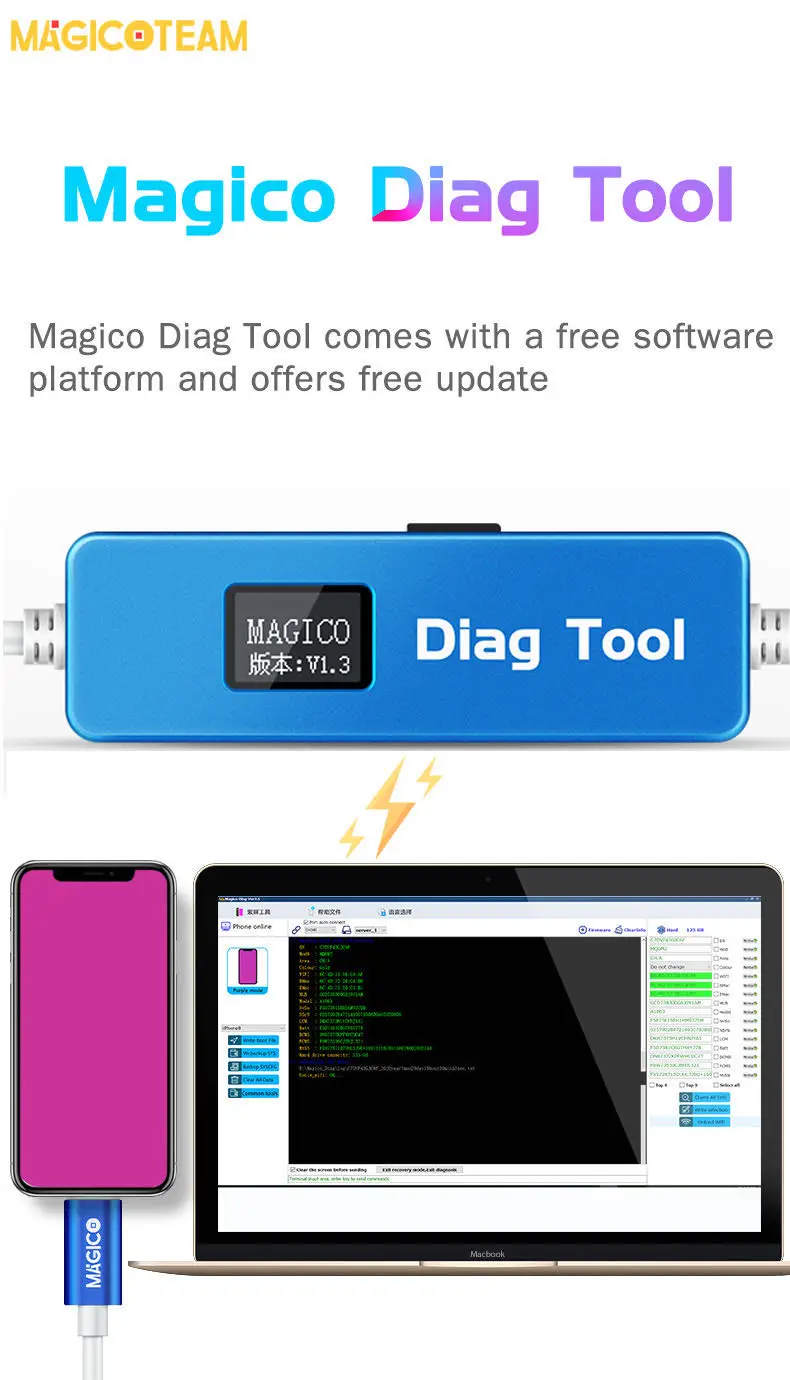 £61.17 Magico Diag Dfu Tool For Iphone Ipad Enter Purple Screen