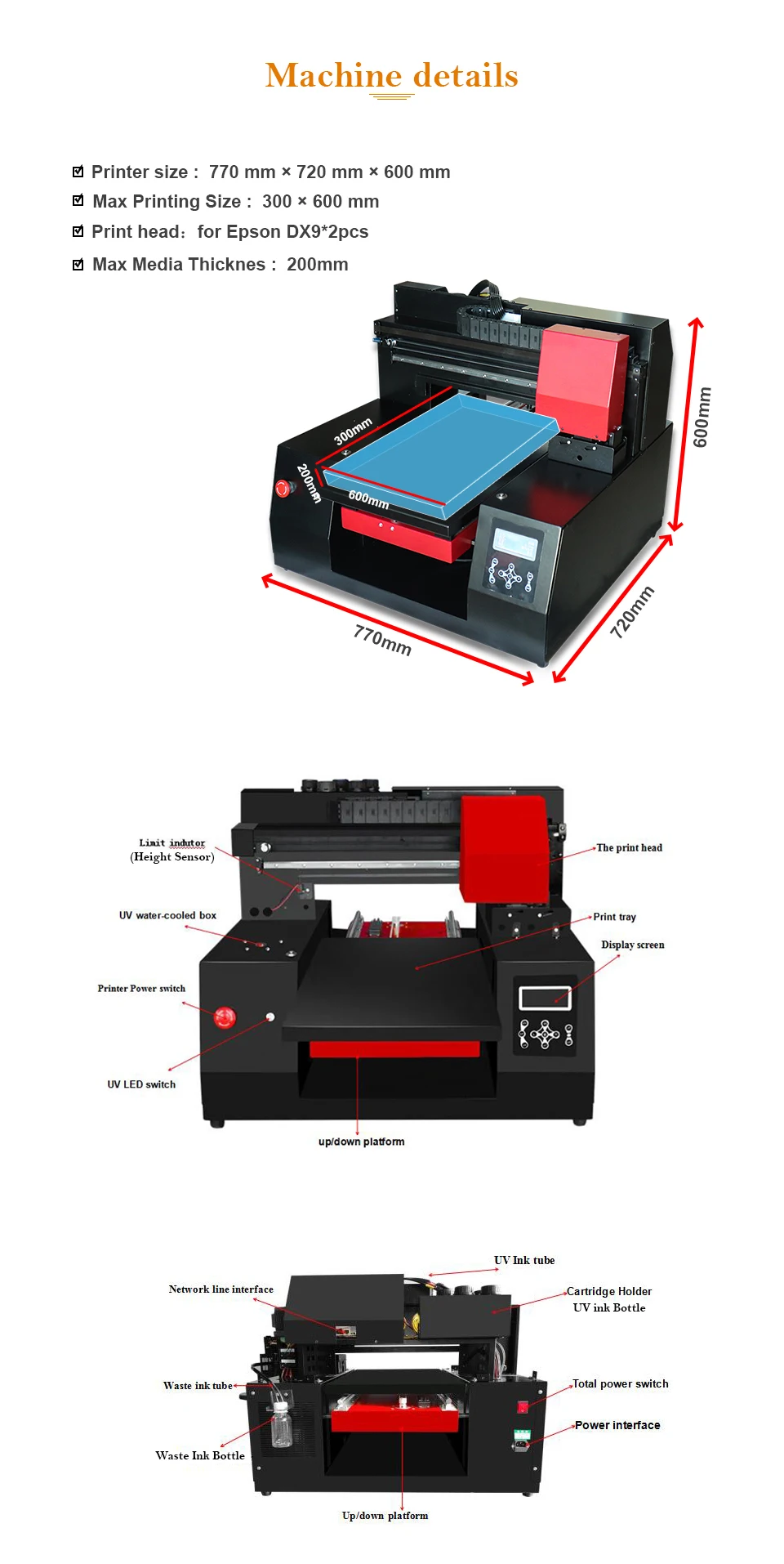 A3060双喷头详情页960_02