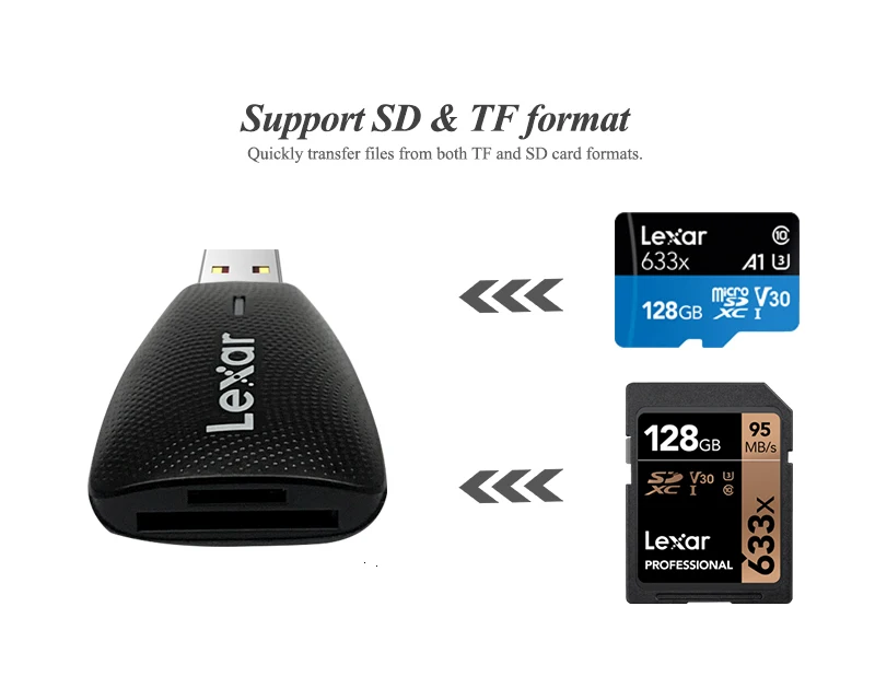 Lexar 2 в 1 USB 3,1 кард-ридер SD Micro SD кард-ридер высокоскоростной 3,0 кард-ридер USH-I/USH-II