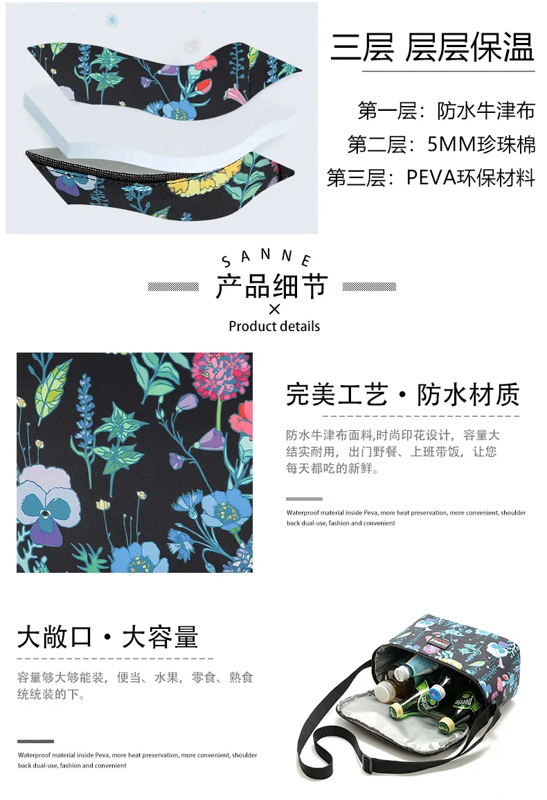 产品描述(5)