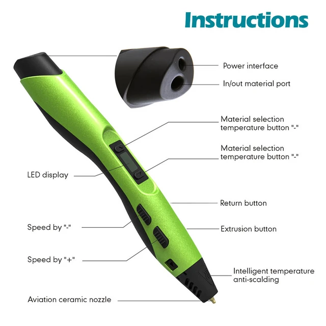 Recharge de filament pour stylo 3D - 1,75 mm - Pour imprimante 3D - Pour stylos  3D normalement