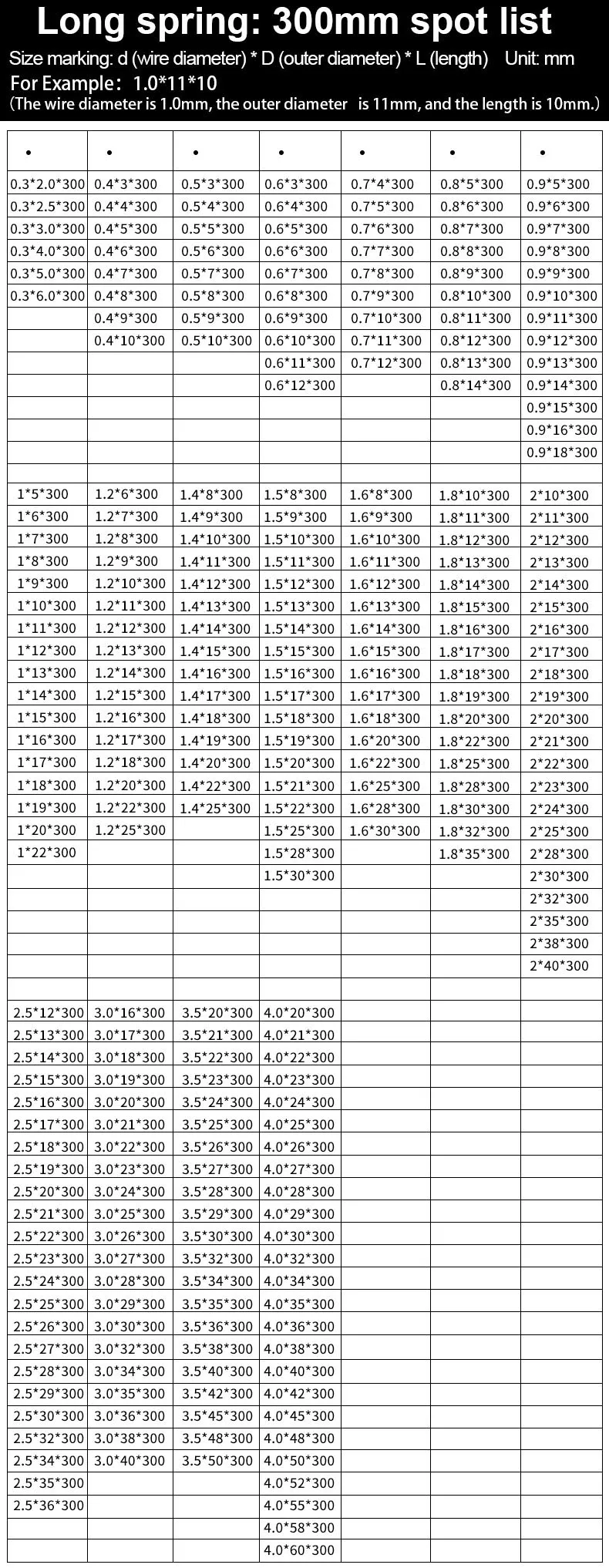 Пружина для сброса давления диаметр проволоки 0,9 мм, наружный диаметр 6 мм Поддержка настройки сжатой пружины возвратная пружина