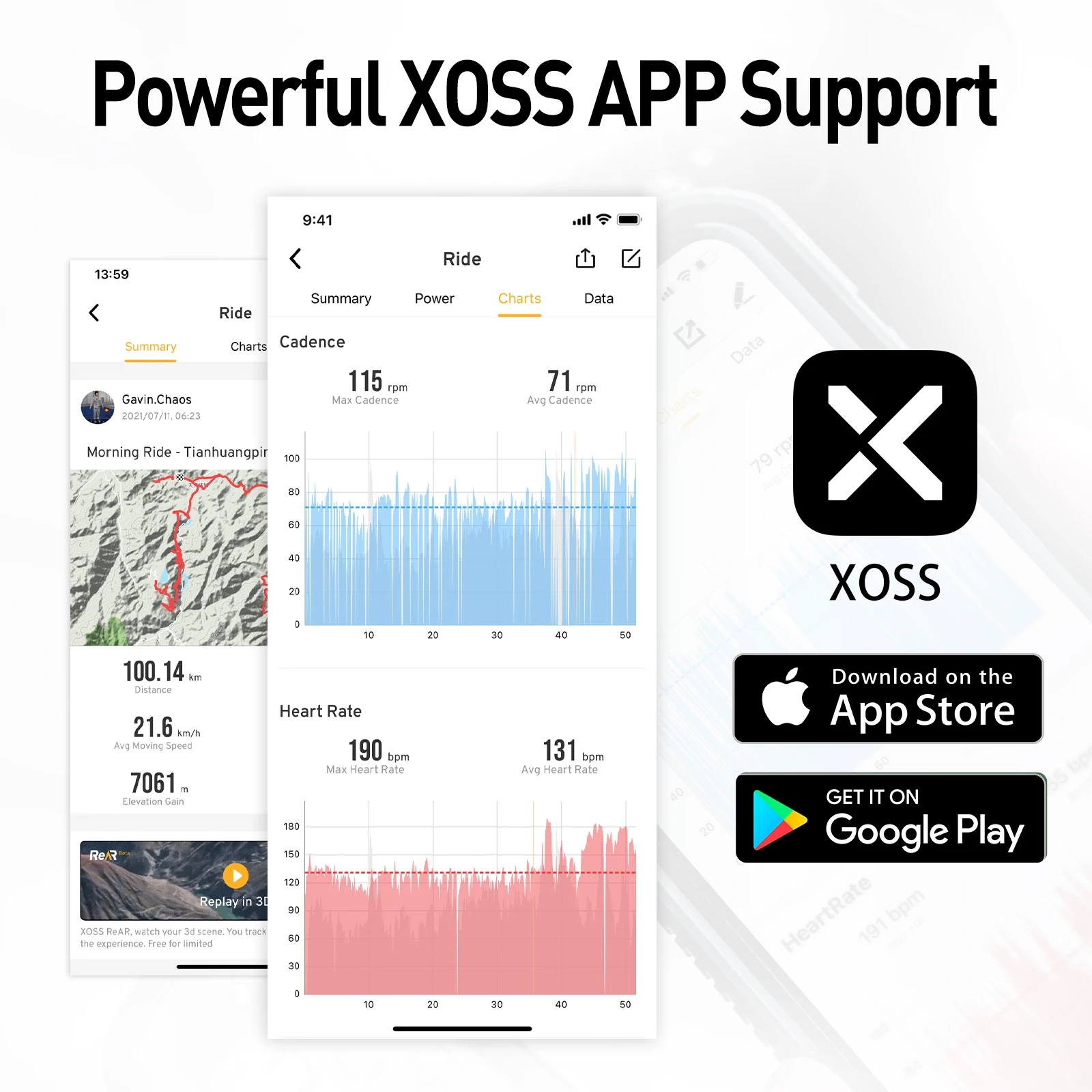 Xoss X1 Suite Speed And Cadence Sensor 