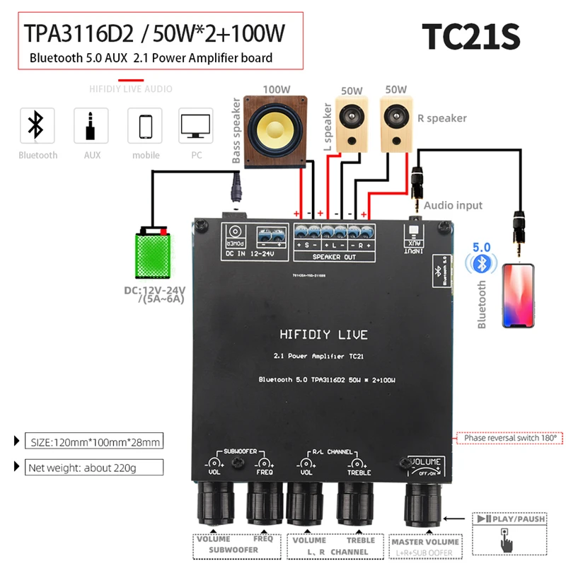 microphone amplifier TPA3116D2 Bluetooth 5.0 2.1 Channel Power Audio Stereo Subwoofer Amplifier Board 50WX2+100W TREBLE Bass note tuning AMP A100H surround sound amplifier