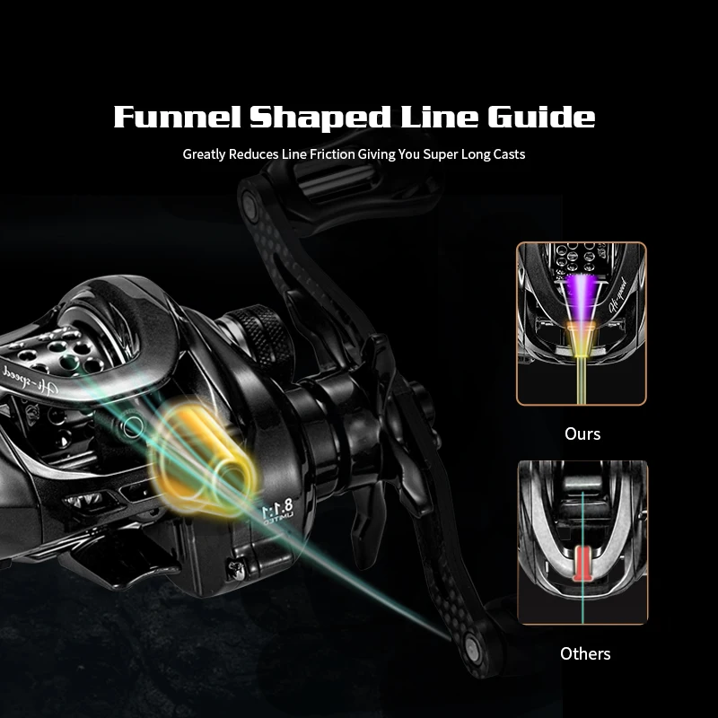 https://ae01.alicdn.com/kf/Hb6fb342efcfd46209a588c23f57277f4u/BMC100-150g-Baitcasting-Reel-Saltwater-BFS-Reel-8-1-1-Gear-Ratio-11-1-BB-High.jpg