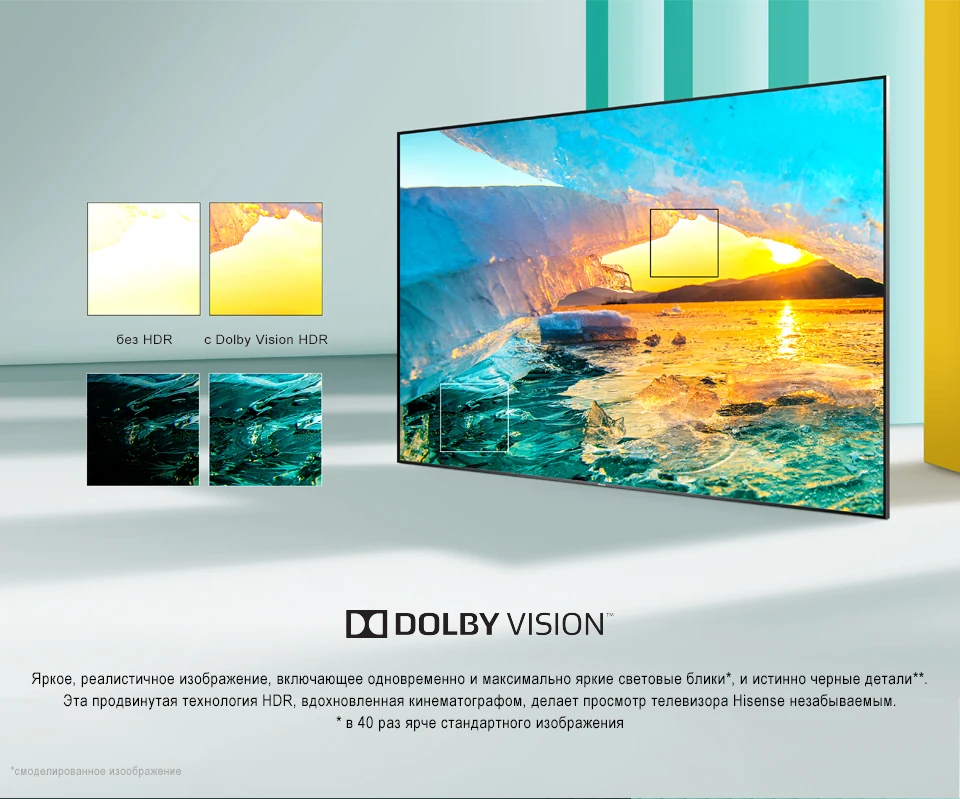 Hisense 50a7500f