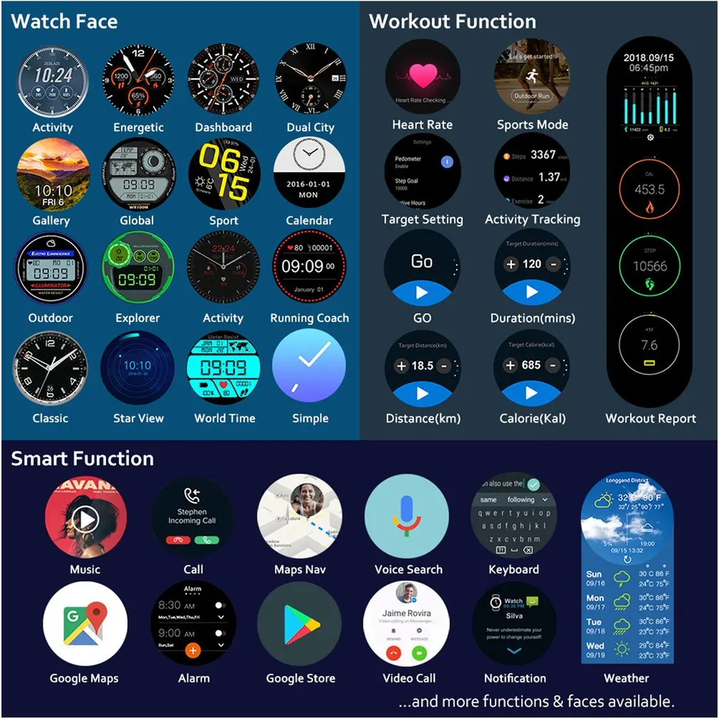 Men And Women Smart Watch 1+16Gb Memory 4G Entertainment Call Smart Watch Personalized Watch Beautiful Gift