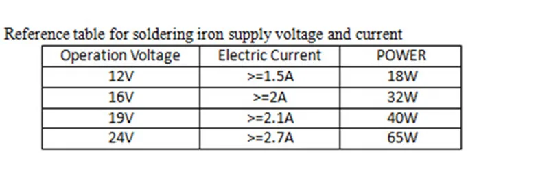 H7f1a2c66a32d4a618eda50508b2d6148i