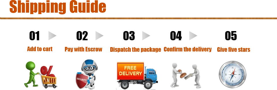 Cheap Dobradiças da porta