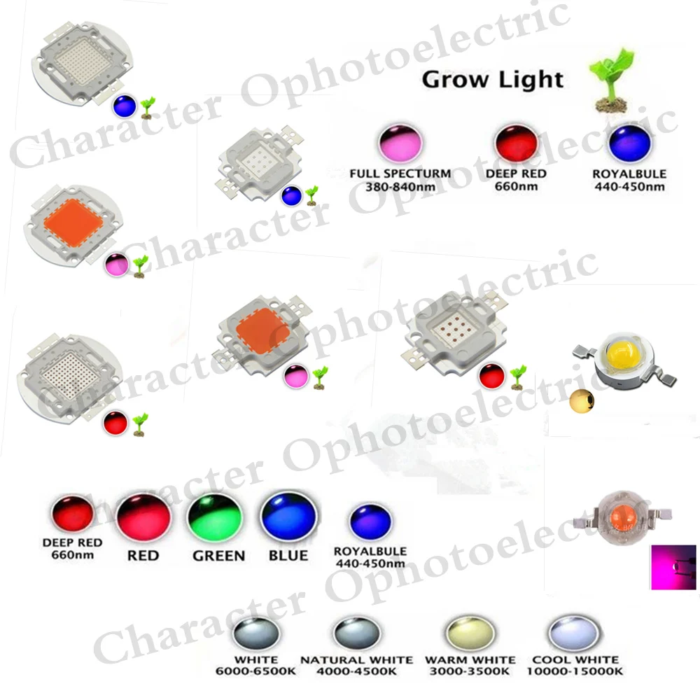 High Power LED Chip 1W 3W 5W 10W 20W 30W 50W 100W SMD COB Light Bead Warm Cold White Red Green Blue RGB Full Spectrum Grow | Лампы и