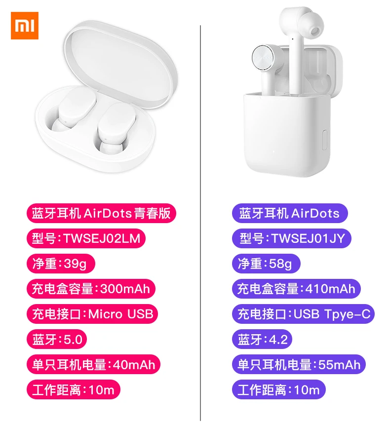 Спортивная гарнитура Xiaomi Mi беспроводная Bluetooth 4 1 с микрофоном IPX4