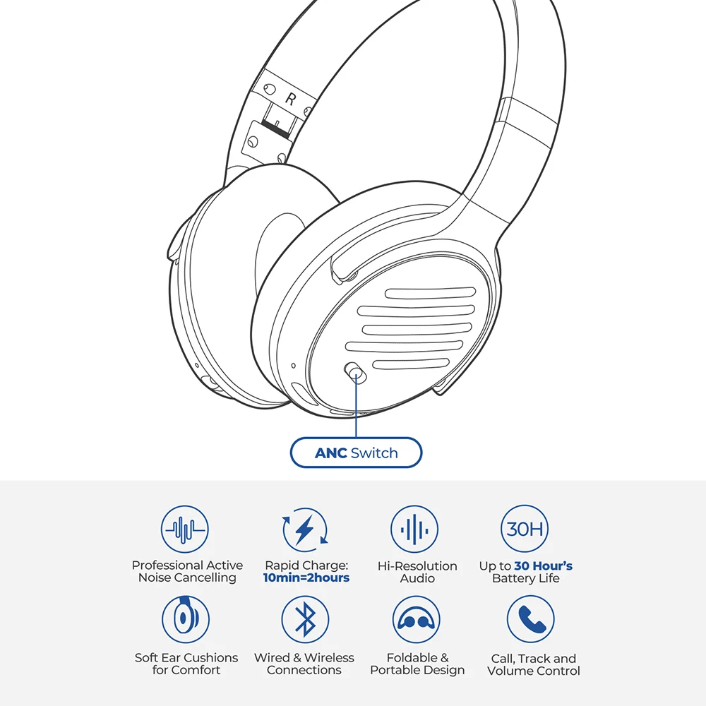 Mpow H16 беспроводные наушники ANC Bluetooth наушники активная шумоподавляющая гарнитура с микрофоном 30H время воспроизведения для iPhone 11