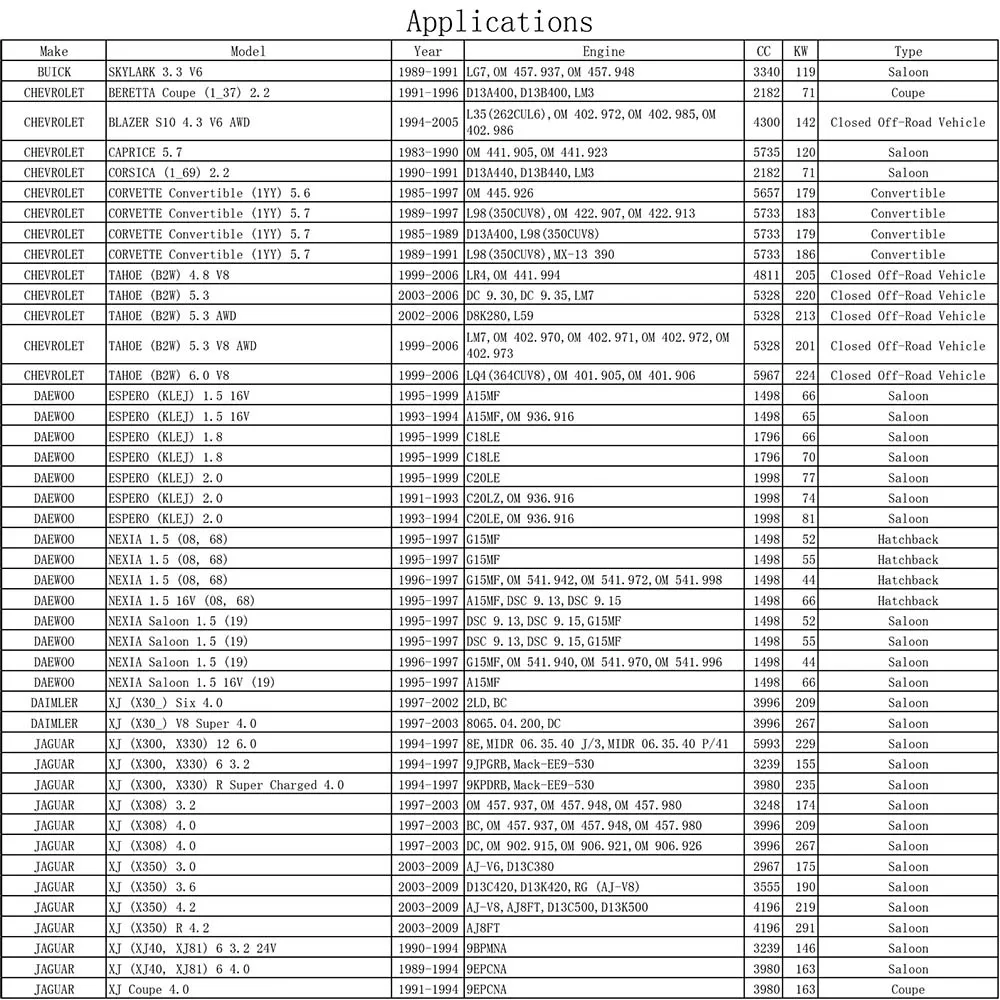 Автомобильный бензиновый топливный фильтр для daewoo espero Nexia Land Rover Defender Дискавери Freelander Range Rover 96130396 25055129 25171972