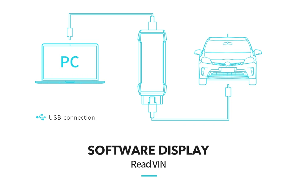 VXDIAG VCX NANO USB SDD For JLR programming