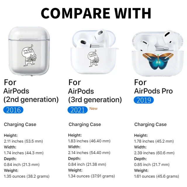 Case for AirPods Pro 3 2 1 Case for Airpod pro 2nd 3rd generation Case  Protective Cover for Airpods3 Air Pods Pro funda Coque
