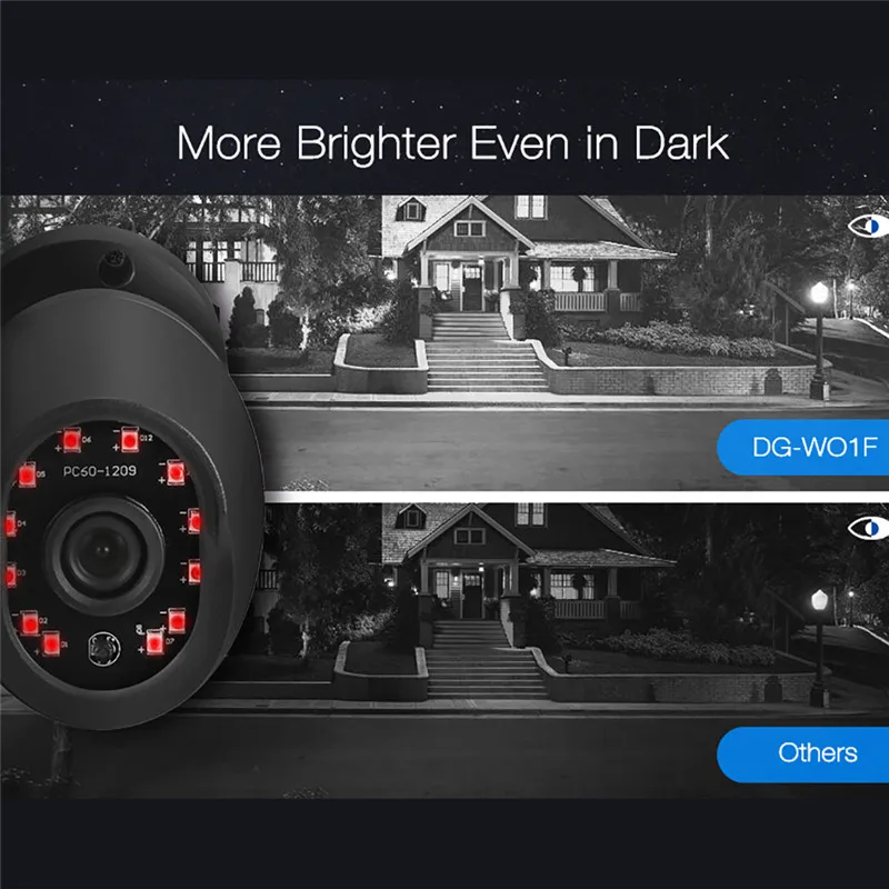 DIGOO DG-W01f система видеонаблюдения 720P наружная ip-камера видеонаблюдения Система видеонаблюдения комплект видеонаблюдения Водонепроницаемая wifi ip-камера безопасности