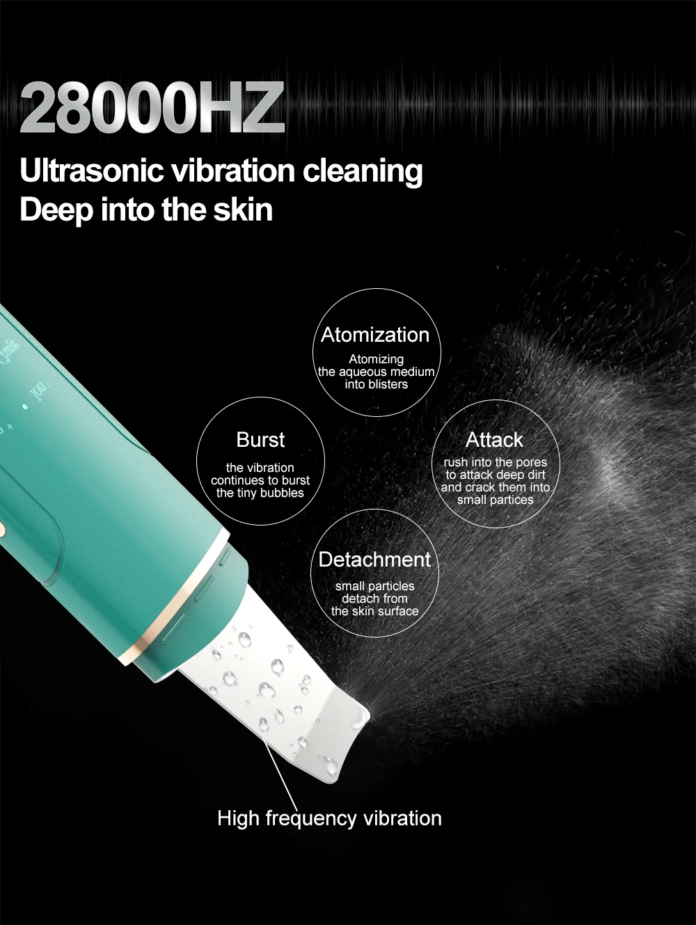 AmazeFan Ultrasonic Skin Scrubber Deep Face Cleaning Machine Peeling Shovel Facial Pore Cleaner Face Skin Scrubber Lift Machine
