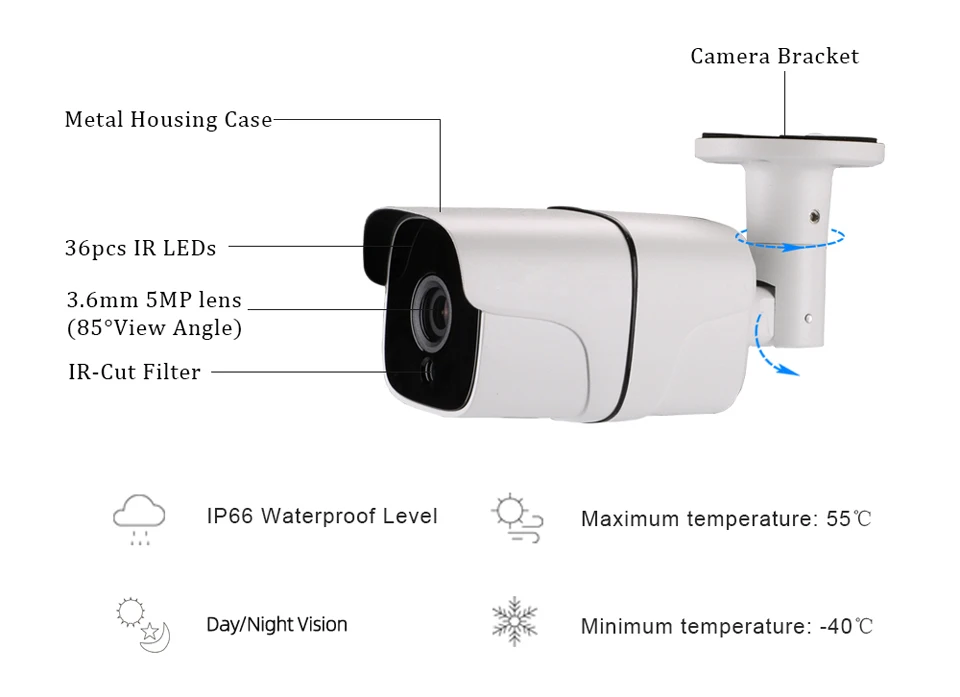 Jeatone 720 P/AHD " WiFi смарт IP видео домофон система с водонепроницаемой AHD дверной Звонок камера+ 720P AHD видеокамера, поддержка дистанционного разблокирования