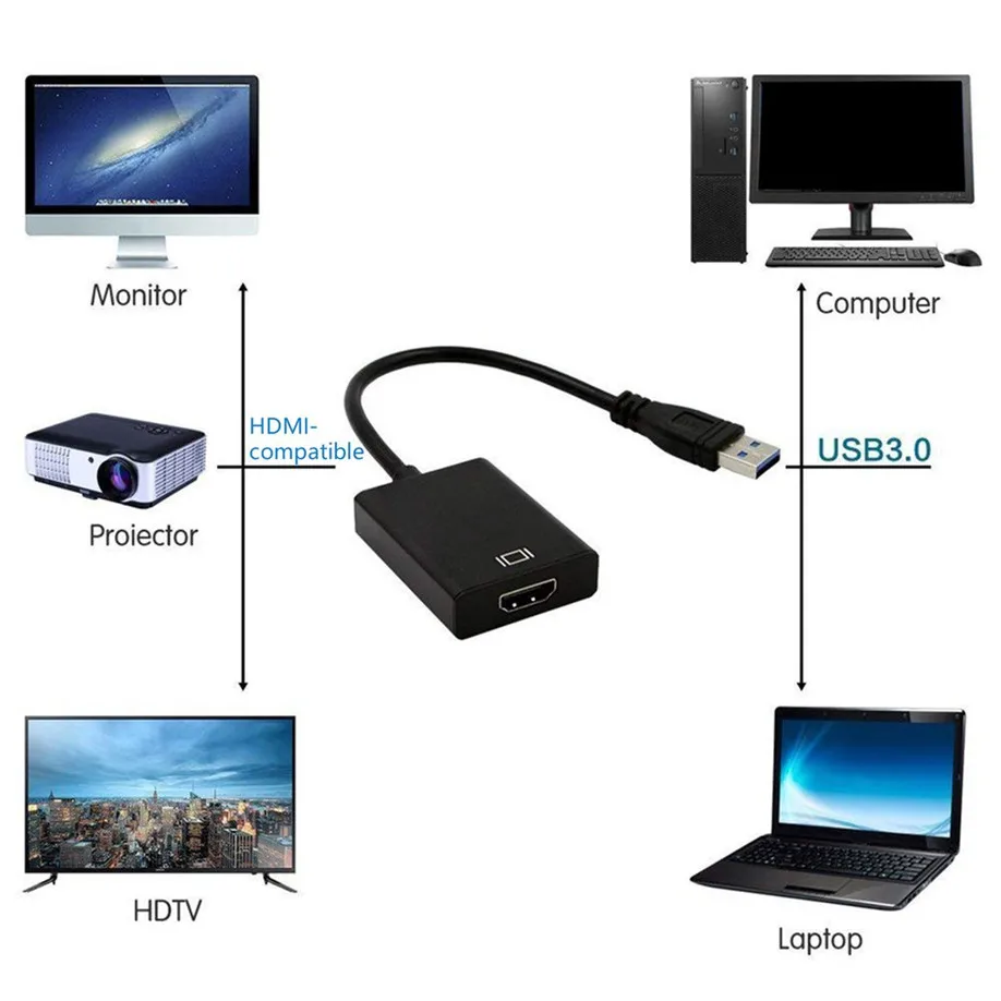 Adaptador VGA a HDMI, 1080P VGA a HDMI (hombre a hembra) para computadora,  computadora de escritorio, laptop, PC, monitor, proyector, HDTV con cable