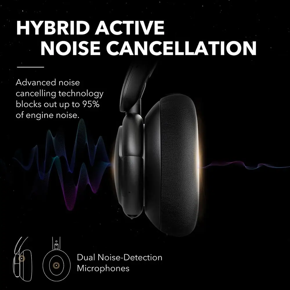 Soundcore By Anker Life Noteanker Soundcore Life Q30 Hybrid Anc Bluetooth  Headphones With Mic