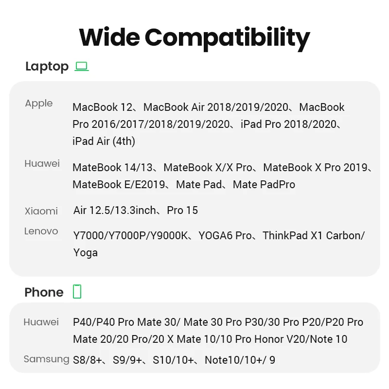 Ugreen-usb tipo c para Cabo Hdmi 4k Adaptador para Iphone 15 Xiaomi Macbook Pro Air Ipad Pro Samsung Galaxy - Image 4