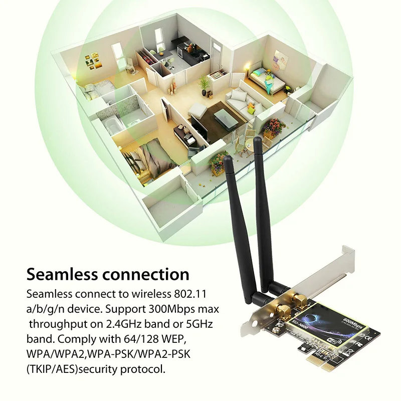 Двухдиапазонный 2,4G/5G PCI-E беспроводная карта Wi-Fi адаптер 600 Мбит/с для настольного компьютера EM88