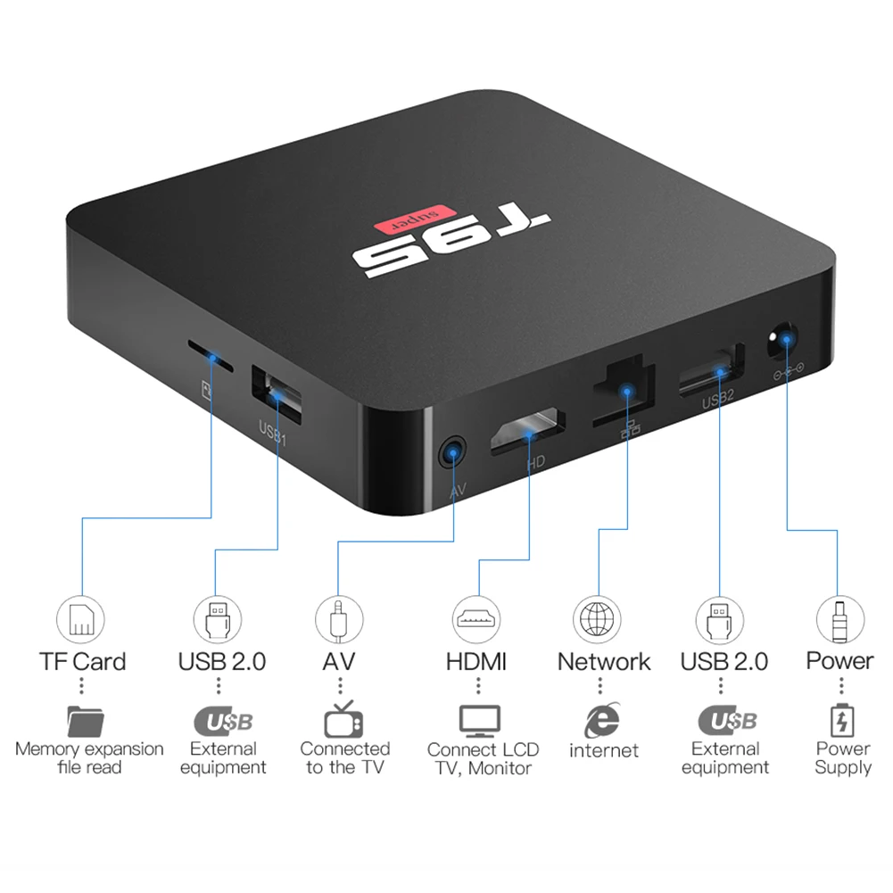 16GB T95 супер Смарт ТВ приставка Android 10,0 ТВ приставка Allwinner H3 Четырехъядерный 4K HDR 2,4 GHz Wifi плеер T95MAX комплект коробка
