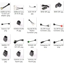 Optional Adapters for G-scan 3