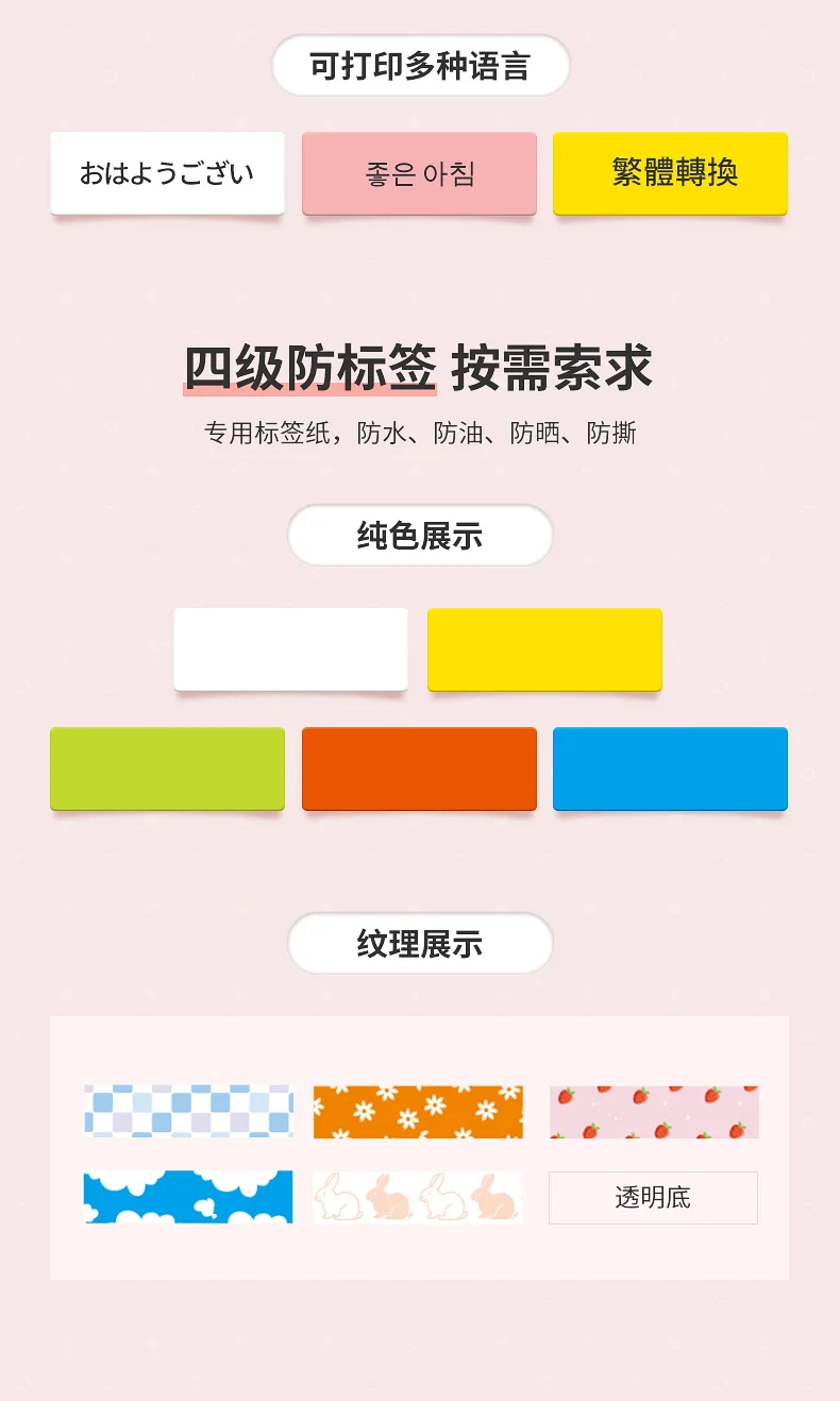 描述(13)