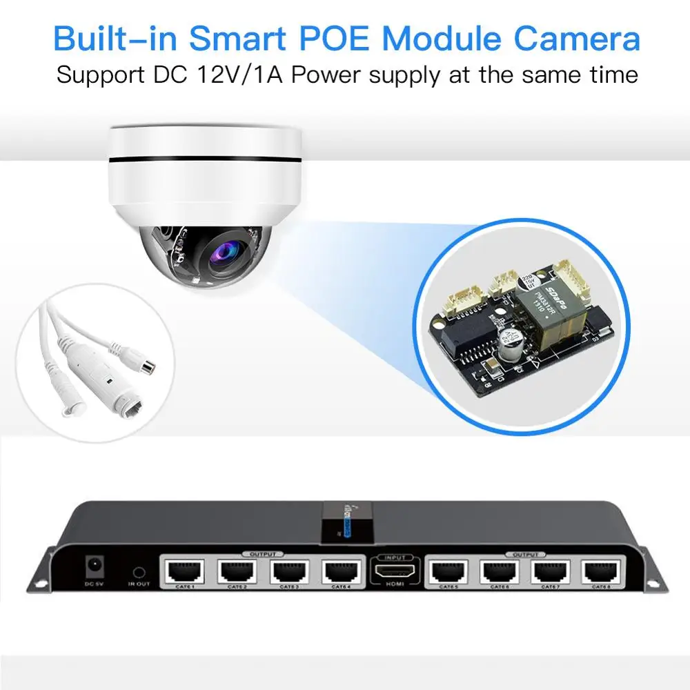  TOMLOV 4MP PTZ HD IP Camera 2.8-8mm Outdoor POE Security Dome Camera 3X Optical Zoom Pan Onvif Netw