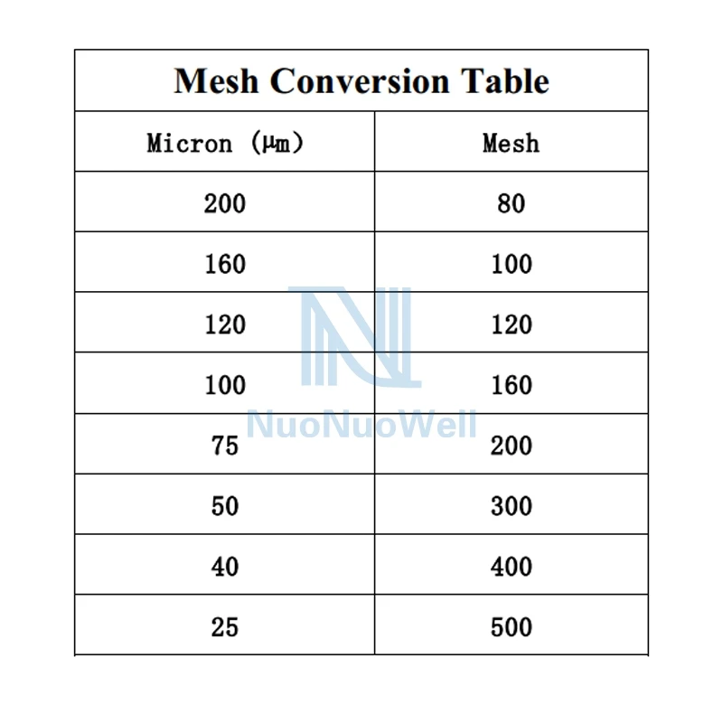 Hb2d3ca56a0054ce497d8c22d85b84fb6P