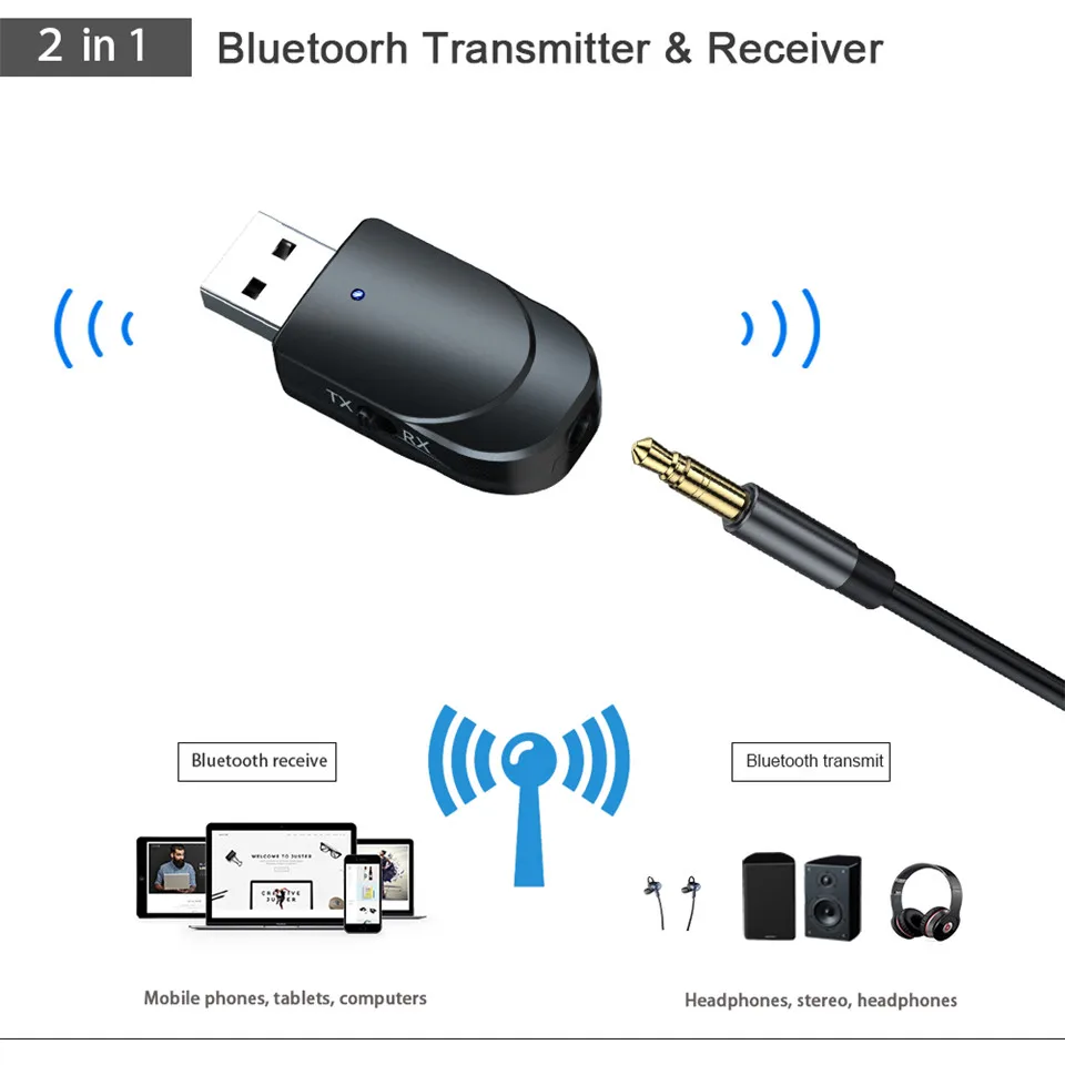 Bluetooth 5,0 приемник передатчик адаптер 2 в 1 Bluetooth беспроводной адаптер 3,5 мм AUX Jack аудио для ТВ для автомобиля Комплект для динамика