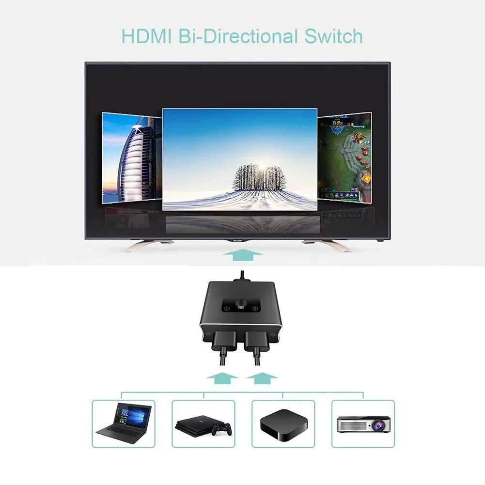 HDMI переключатель из алюминиевого сплава обновленный двунаправленный Смарт HDMI коммутатор 1 в 2 или 2 в 1 HDMI переключатель разветвитель 3D 4 к разрешение