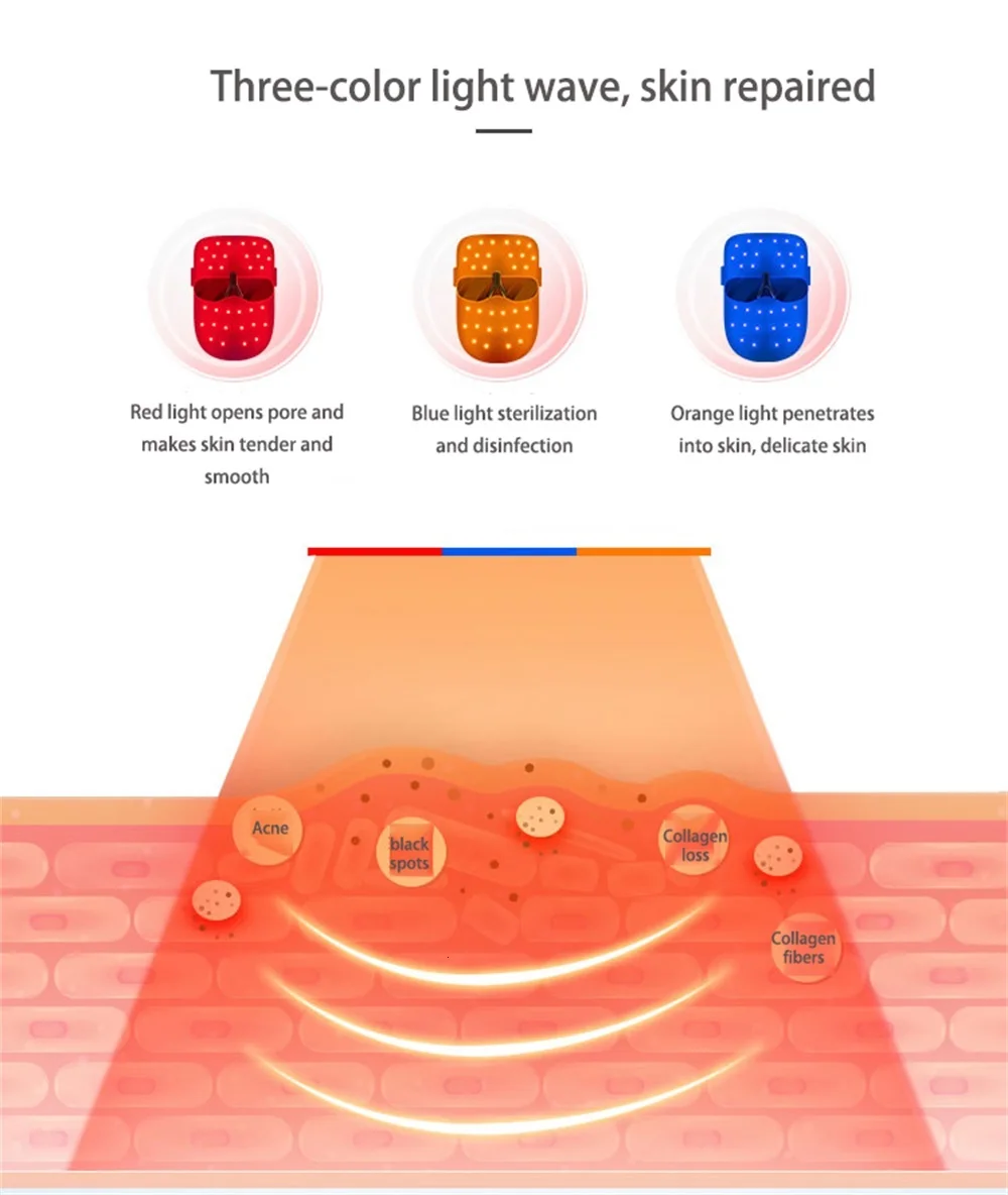 Электрическая светодиодная маска для лица, маска для лица, машинный светильник, маска для лечения акне, маска для красоты шеи, светодиодная фотонная терапия, инструмент для ухода за кожей