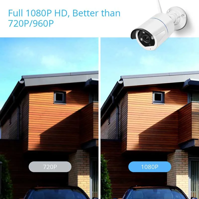 Комплект видеорегистратора 2 Мп Wi Fi 1080P IP камера 8 каналов H.265 + беспроводная