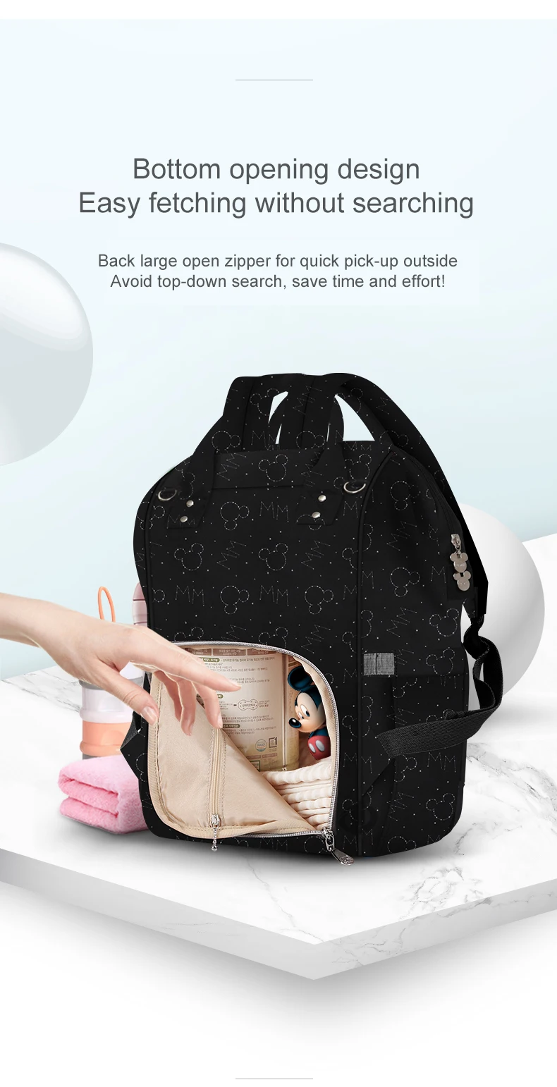 Disney сумки для ухода за материнством для мамы USB детские пеленки сумка органайзер водонепроницаемый рюкзак для коляски Дисней мама пеленания Влажные Сумки