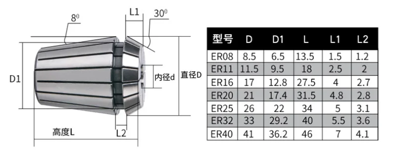 Bits Holder Spring Collet for CNC Engraving Machine Milling Lathe Tool ER11 ER16 ER20 ER25 ER32 spring collet collet chuck spring collet chuck engraving collet chuck