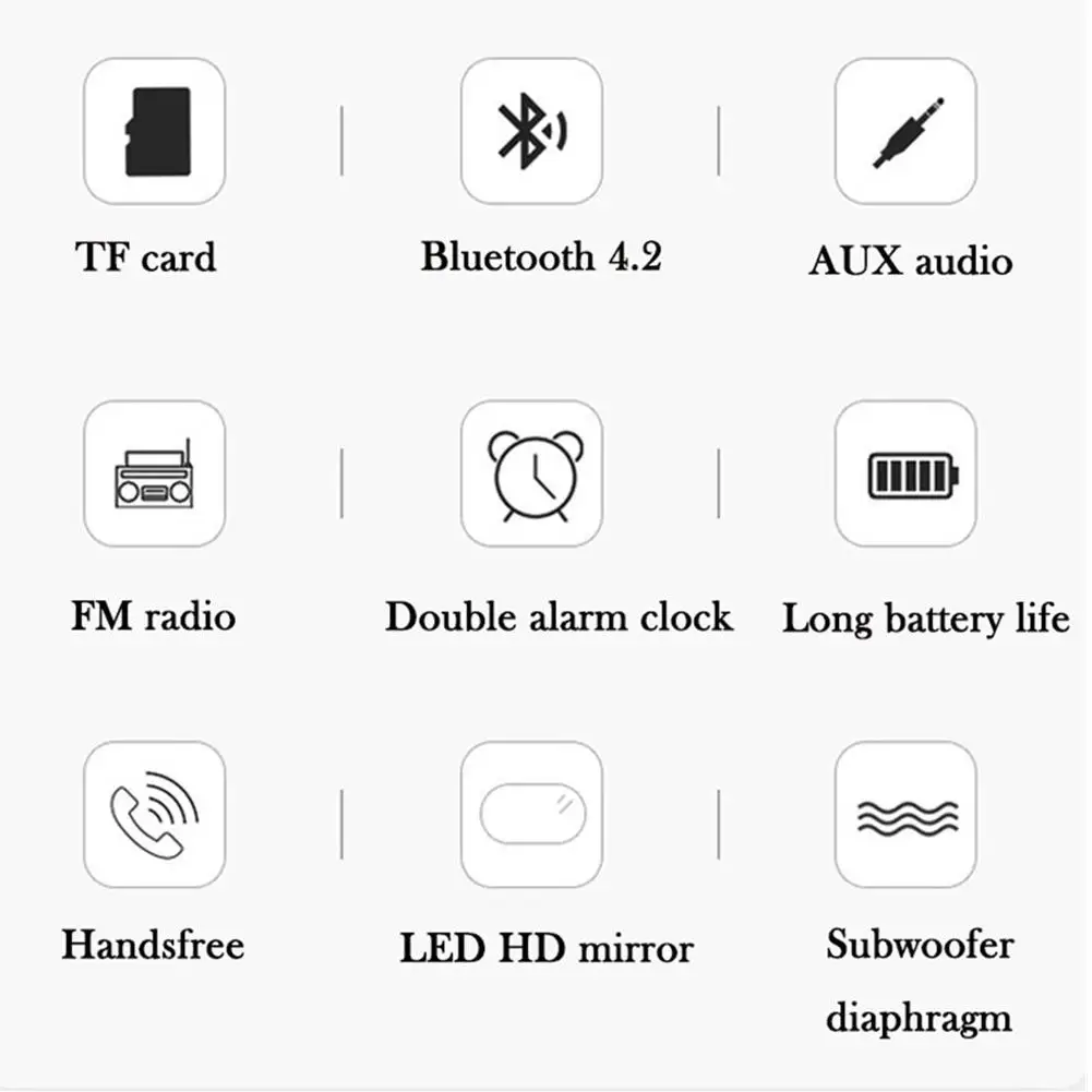 Светодиодный Будильник Радио для дома, спальни, беспроводные bluetooth-колонки, двойной будильник/fm-радио/AUX-in/tf-карта/флэш-накопитель