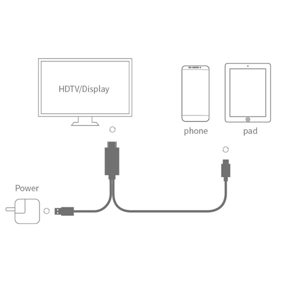 USB-C к мультимедийному интерфейсу высокой четкости кабель-адаптер Шнур 5V2A 4K 60HZ конвертер