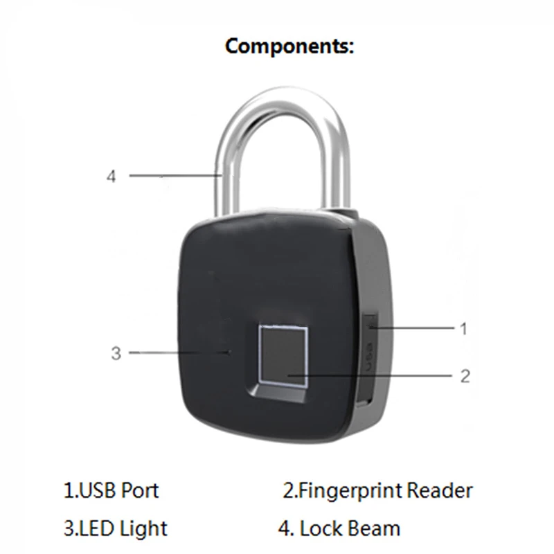 

Smart Waterproof Fingerprint Door Gate Luggage Bag Lock USB Rechargeable Padlock