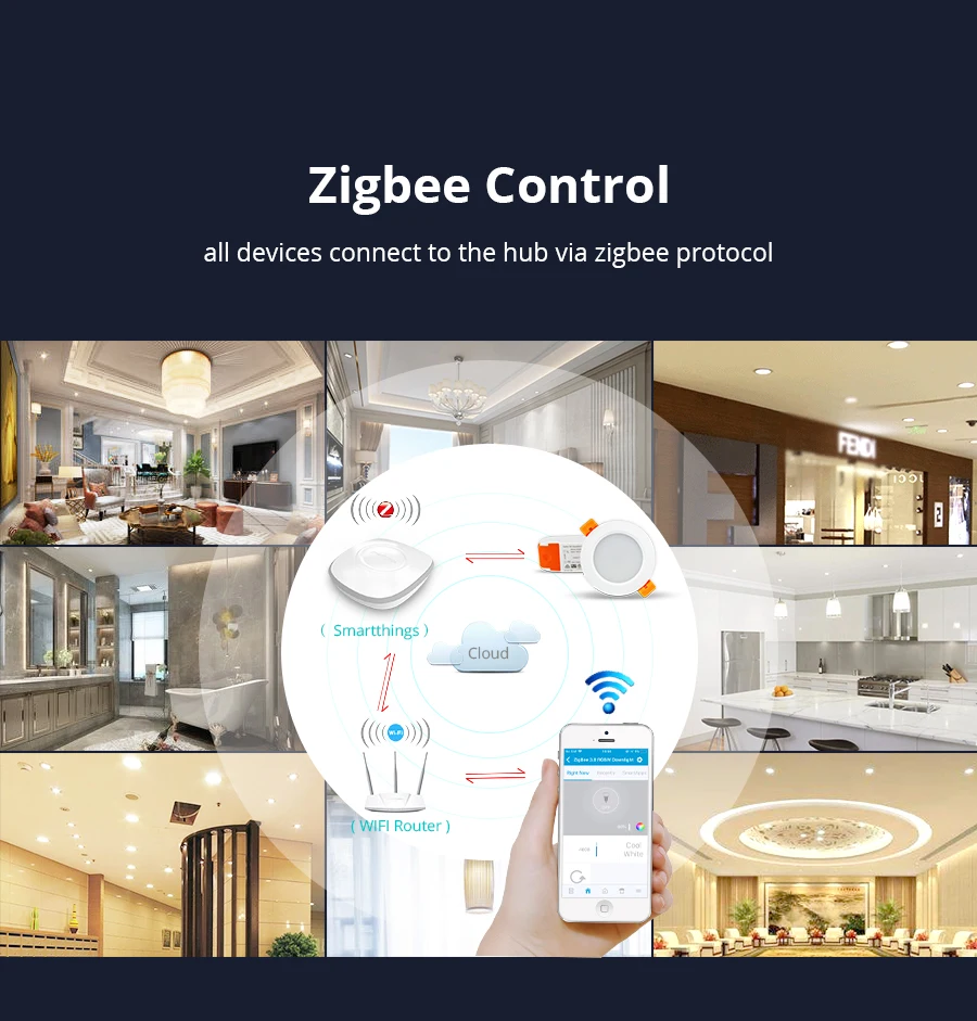 ZigBee 3,0 Smart RGBW 2,5 дюймов светильник вниз светодиодный светильник лампа работает с Amazon Echo Plus непосредственно умный светильник ing решение