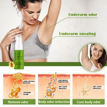 

20ml Refresh Antiperspirant Armpit Therapy Home Body Odor Spray Daily Deodorant Water Office Underarm Purification Summer Adult