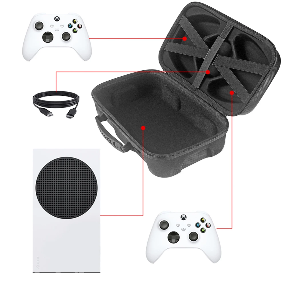 Xbox ø S ޴  , ϵ ̽,  ܼ  Ŀ Ʈ,  е ġ, Xbox ø S ׼