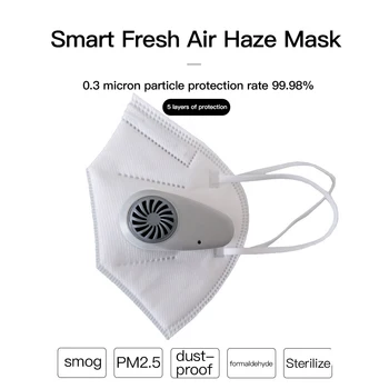 

1pcs Mask Filter PM2.5 Air Pollution Mouth Face Mask Carbon Rechargeable Smart Mask Men Women Child
