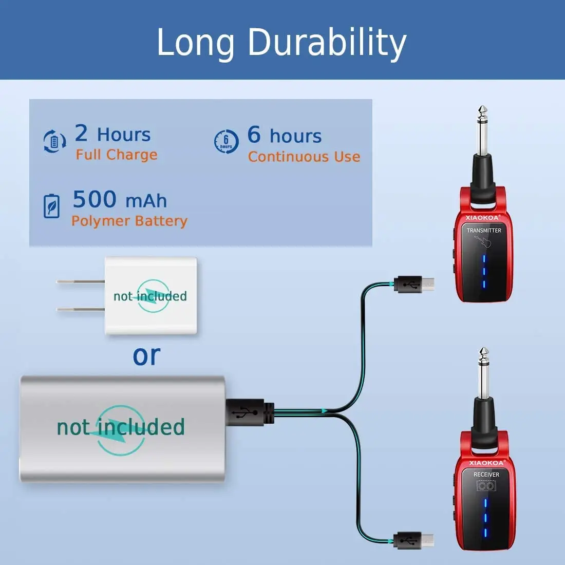 ھ  Ÿ ý,  ׷̵ LED ũ, 15 ä UHF  Ÿ ۼű, ϷƮ
