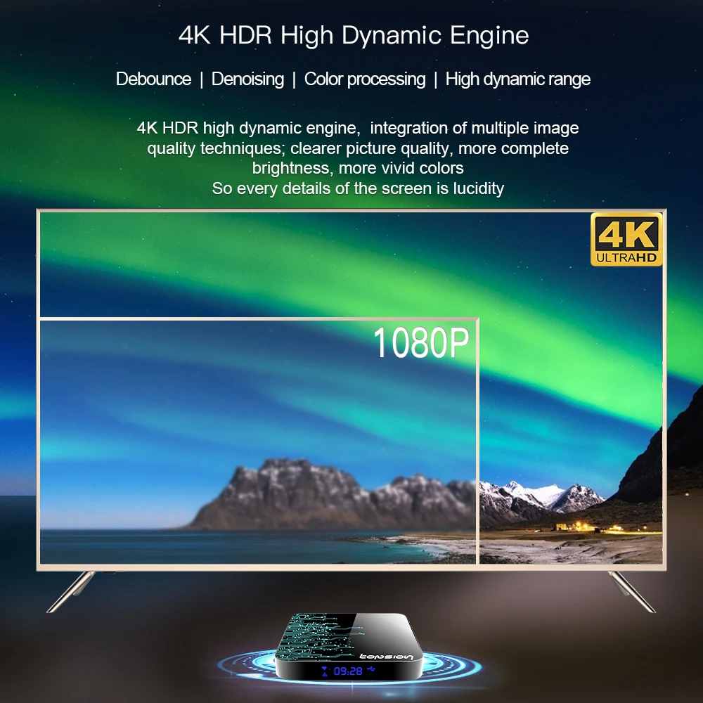 ТВ приставка Topsion TP01 для Smart TV Android 10 4 Гб 32 ГБ 64 4K H.265 медиаплеер с 3D видео 2 4G 5 ГГц Wi Fi